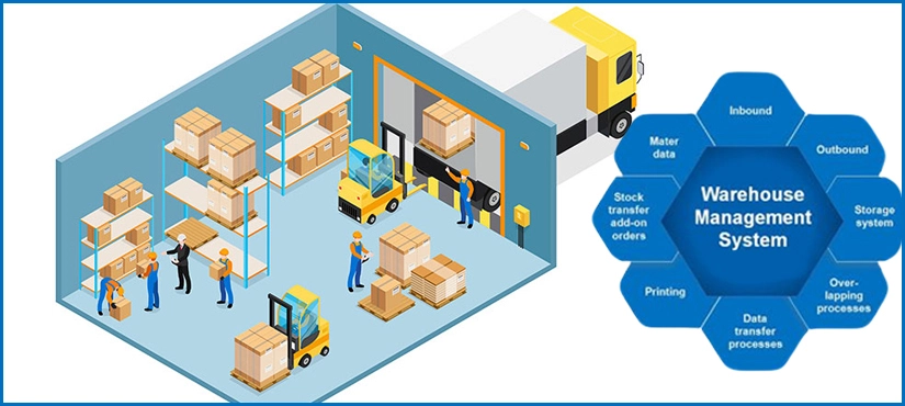 Gain business agility with Our Warehouse Management System